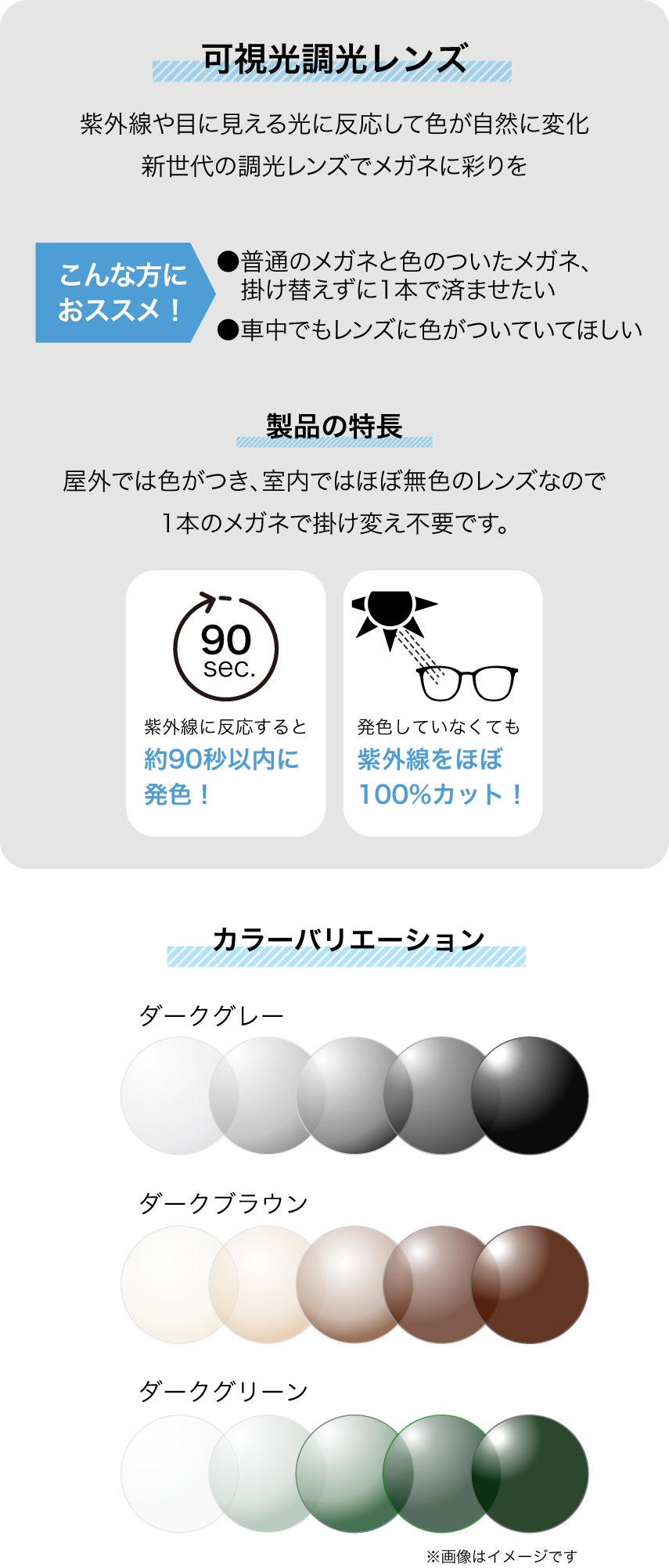 可視光調光レンズは紫外線だけでなく目に見える光にも反応するので、車の中でもレンズに色がついていてほしい方におススメ！